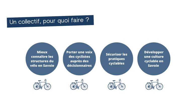 image Un_collectif_pour_quoi_faire.png (0.1MB)